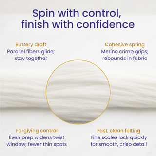 Undyed Merino Combed Wool Top