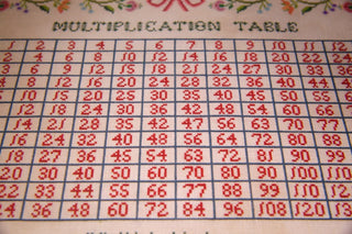 Multiply Kindness Cross Stitch Pattern by Hands Across the Sea Samplers