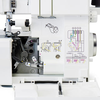Close-up of a sewing machine with detailed components and diagrams on a white background