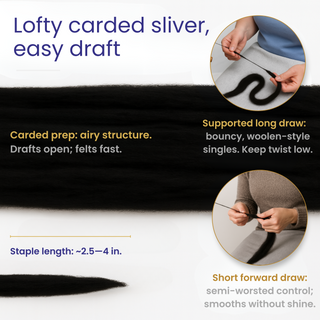 Black Merino Wool Carded Sliver | 19 Micron Dyed Wool