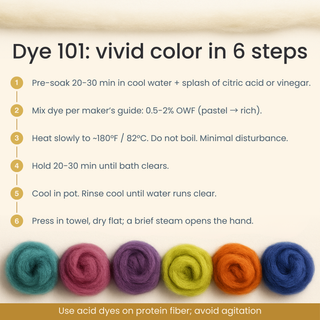 Merino Wool Carded Sliver | 19 Micron Undyed Wool